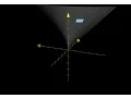 Parametric function applied to one small rectangle