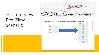 SQL Real Time Scenario - Cross Apply with String split functions