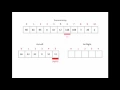 Merge Sort 2 - Towards an Implementation Split a List