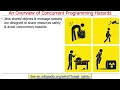 Overview of How Concurrent Programs are Developed in Java