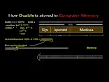 Double Number Representation IEEE-754 C Programming