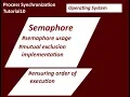 Semaphore Usage Tutorial-10