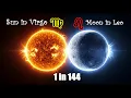 Sun in Virgo Moon in Leo The Perfect Blend of Practicality and Passion