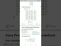 Java Programming Cheatsheet