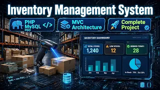 Inventory Management System Using PHP MySQL PDO and C architecture - Complete Project