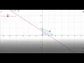 The Method of Corners Example 1