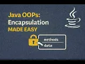 Java OOPs Encapsulation Made Easy