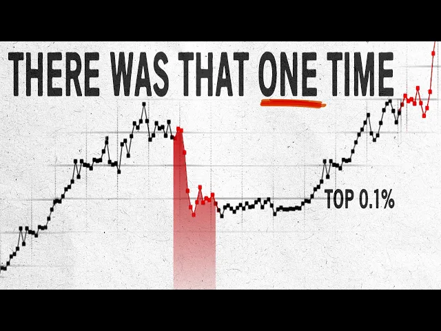 Video: Does Inequality Only Ever Get Worse?