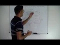Numbers WIthout Consecutive 1s in binary representation