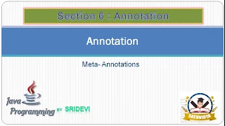 JAVA 6 4 META ANNOTATIONS JAVA TUTORIOLS