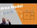 How do I use the Area Model Method for multiplying binomials IB SL Math AA