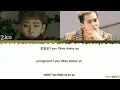 Download Lagu okey dokey ringtone