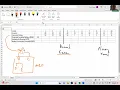 Master Scheduling explained and demonstrated
