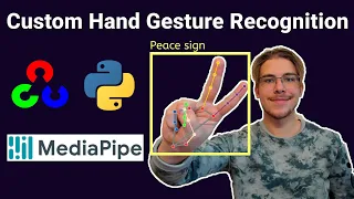 Custom Hand Gesture Recognition with Hand Landmarks Using Google s Mediapipe OpenCV in Python
