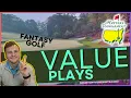 PGA DFS The MASTERS 2024 Values Sleeper Picks DraftKings