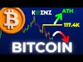 Download Lagu BTC: Elliott Wave-analyse Prijsvoorspelling | 4 uur | Bitcoin-voorspelling en belangrijkste niveaus