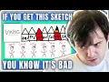 It s Over Viking VKTX Stock Forecast Sarepta Another Death is Imminent Martin Shkreli