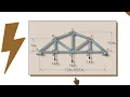 Truss Analysis by Autodesk Robot Structural Analysis Professional