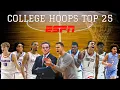 ESPN College Hoops Top 25 Final Pre-Season Rankings