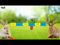 Skill Builder Number Patterns 3rd Grade Math