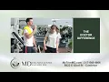 2021 TV Commercial 2 MD Wellness Center Med Spa Indianapolis Indiana