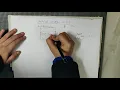 Critical section problem in OS