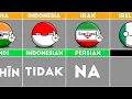 Download Lagu How to Say \