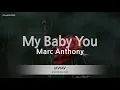 Download Lagu Marc Anthony-My Baby You (Karaoke Version)
