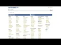 Alternative to Backpage Website similar to Backpage Backpage replacement Doublelist24