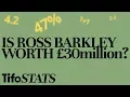 Is Ross Barkley Worth 30million By The Numbers