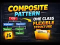 26 Composite Design Pattern in JavaScript Transparent Composite Explained with Real World Example