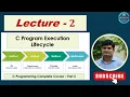 Demystifying the Execution Lifecycle of a C Program C Programming Basics Explained