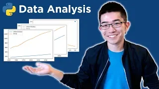 Intro to Data Analysis Visualization with Python Matplotlib and Pandas Matplotlib Tutorial