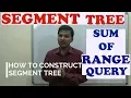 SEGMENT TREE Implementation Construction Sum of range query and update query