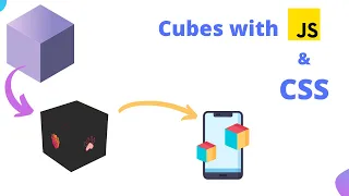 Creating and animating a Cube using CSS and Javascript