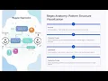 Python Intermediate Topics Mastering Regular Expressions RegEx with Real Use Cases