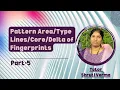 Pattern Delta of Fingerprints Part-5 Fingerprint Science SavvyForensics