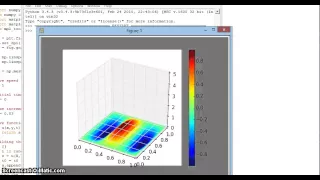 2D wave equation Python implementation