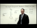 Download Lagu Lecture: Principal Componenet Analysis (PCA)