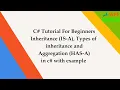 Inheritance Different types of Inheritance Aggregation in C