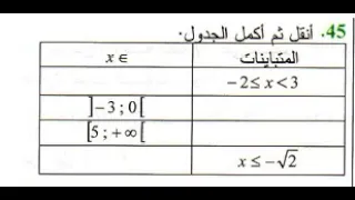 حل تمرين 45 ص 45 رياضيات 1 ثانوي علوم 