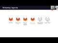 GitHub to GitLab Workshop EMEA March 30 2023