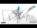 HUBER Coanda Grit Washing Plant RoSF4 – Animation