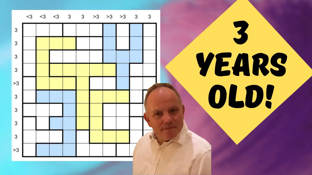 CTC: 3 Years Old!