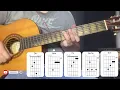 Those of Us Who Deliver Quality Raul Beltrán Guitar TUTORIAL (tabs)