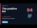 The positive list tables 2 to 12 Climate Finance Calculation
