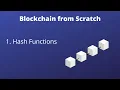 Blockchain from Scratch Pt 1 Introduction Hash Function