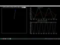SFML C Pendulum with Verlet integration