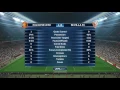 MU vs SEVILLA FC UEFA SUPER CUP PES2017 Gameplay PC