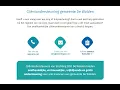 Download Lagu Onafhankelijke cliëntondersteuning in gemeente De Wolden door Stichting OCO